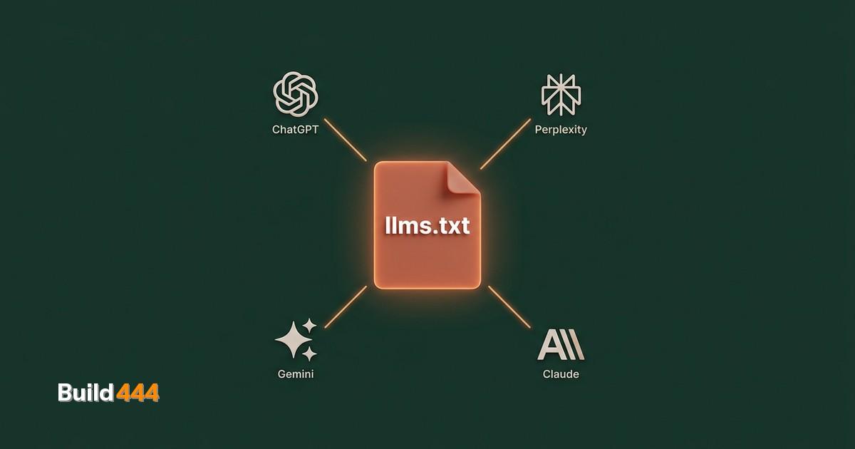 Diagram showing a glowing llms.txt file icon with arrows pointing to ChatGPT, Perplexity, and Gemini AI models on deep green background